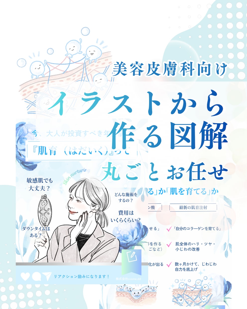 美容医療・サロン｜洗練イラストで魅せる図解作ります 薬機法を意識した美容医療の図解化・雑誌風の上品デザインセット イメージ1