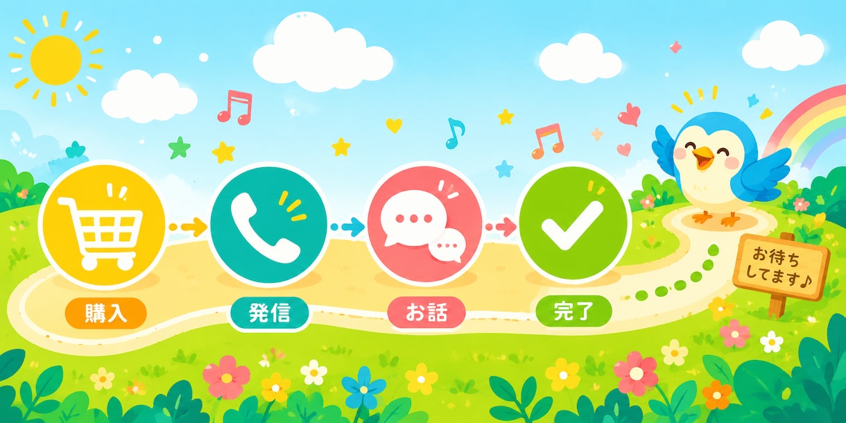 声に出すだけで、心が軽くなることがあります 文字にならない気持ちも、声になら乗せられることがあります。 イメージ5