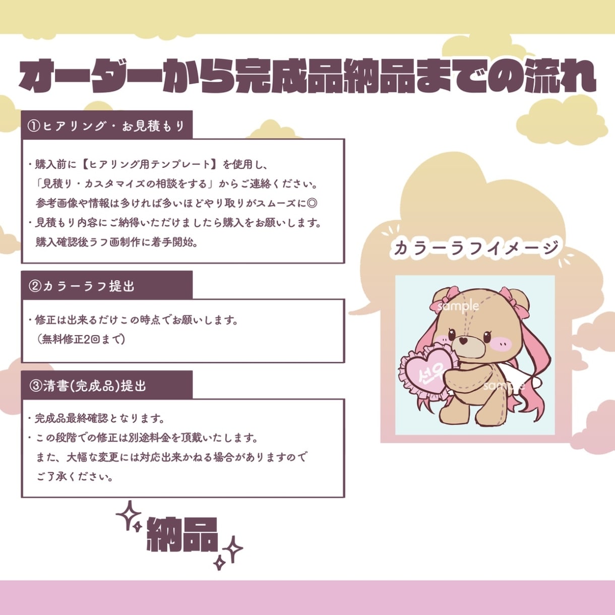 愛着のわくマスコットイラストを制作します 先着3名様限定！〜3,000円だけで商用利用やオプション込み イメージ4