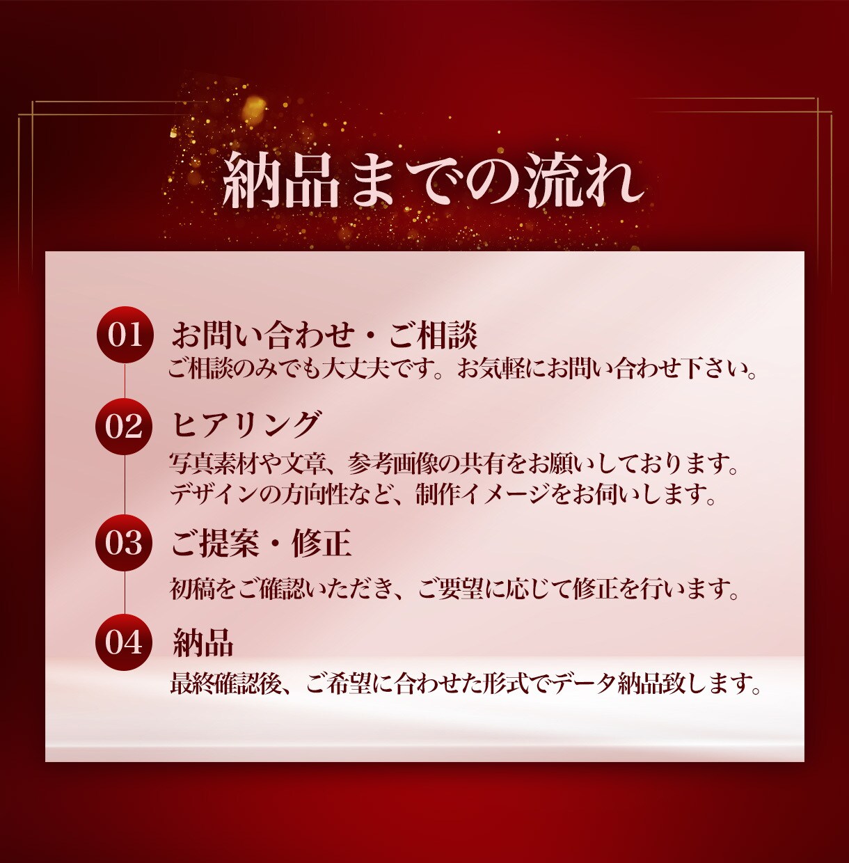 選ばれる！売上につながるバナー制作します 丁寧なヒアリングから、あなたのブランドに合ったバナーを。 イメージ3