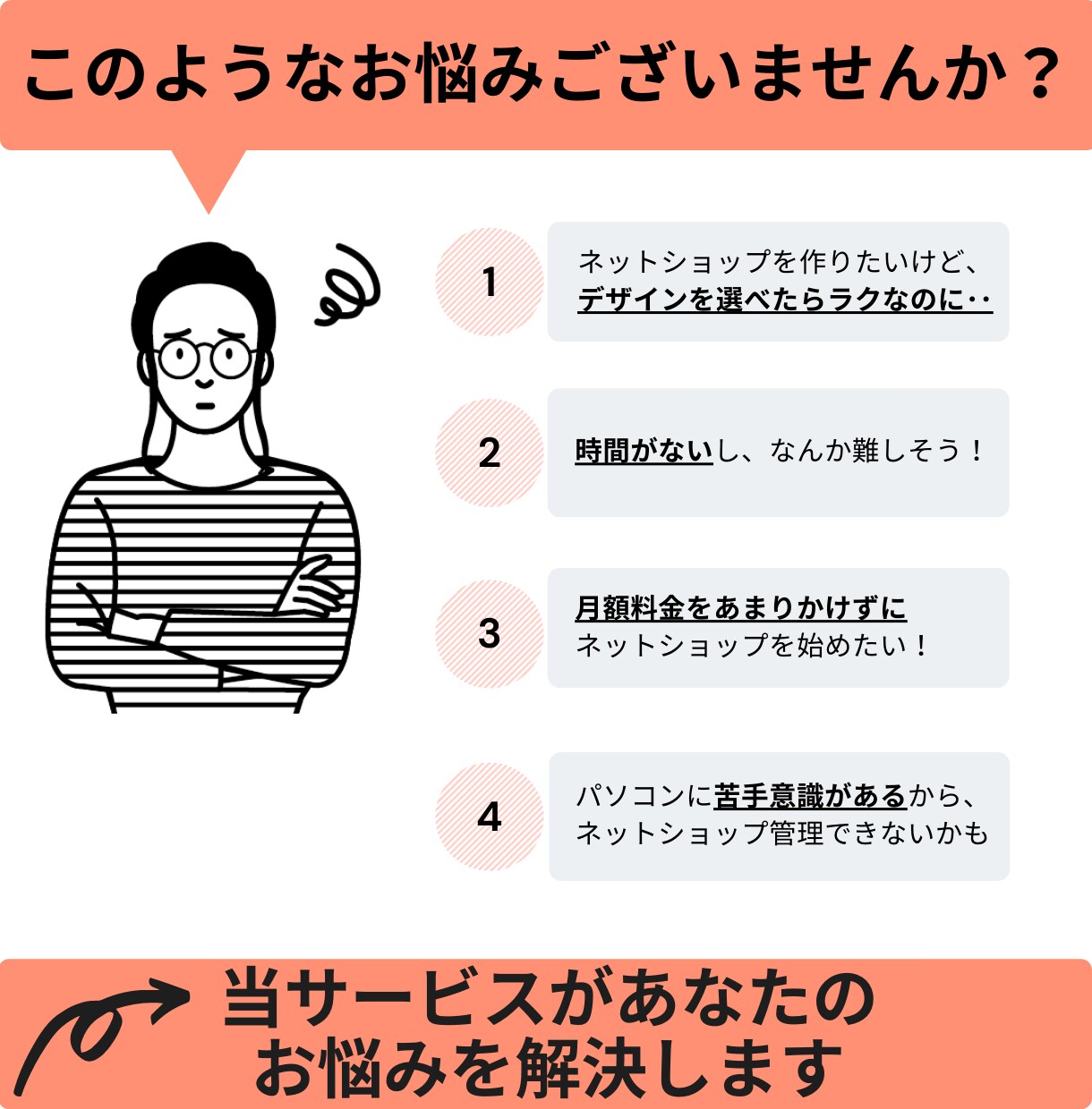 ワードプレスでデザイン選べるネットショップ作ります 【EC運営9年】の当方がWordPressでECサイト制作 イメージ2
