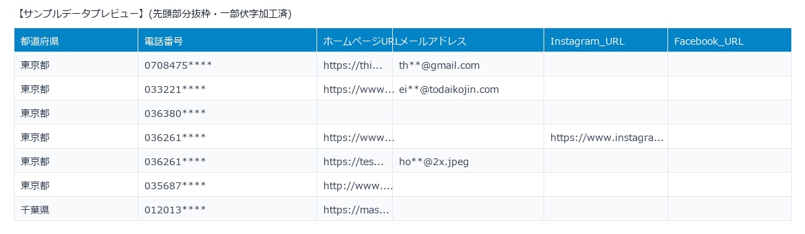 一都三県の塾・予備校の最新営業リストを提供します 最新3739件/アドレス1163件/インスタ1027件収録 イメージ1