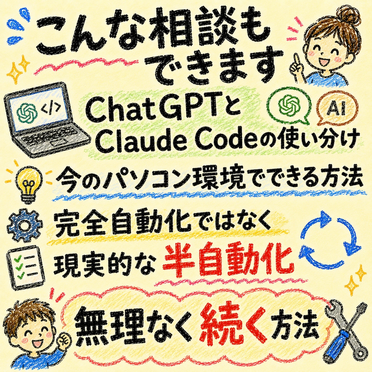 SNSをAIで記事自動作成→投稿を教えます 疲れると止まるSNS投稿をAIとシステムで続けやすくします イメージ8