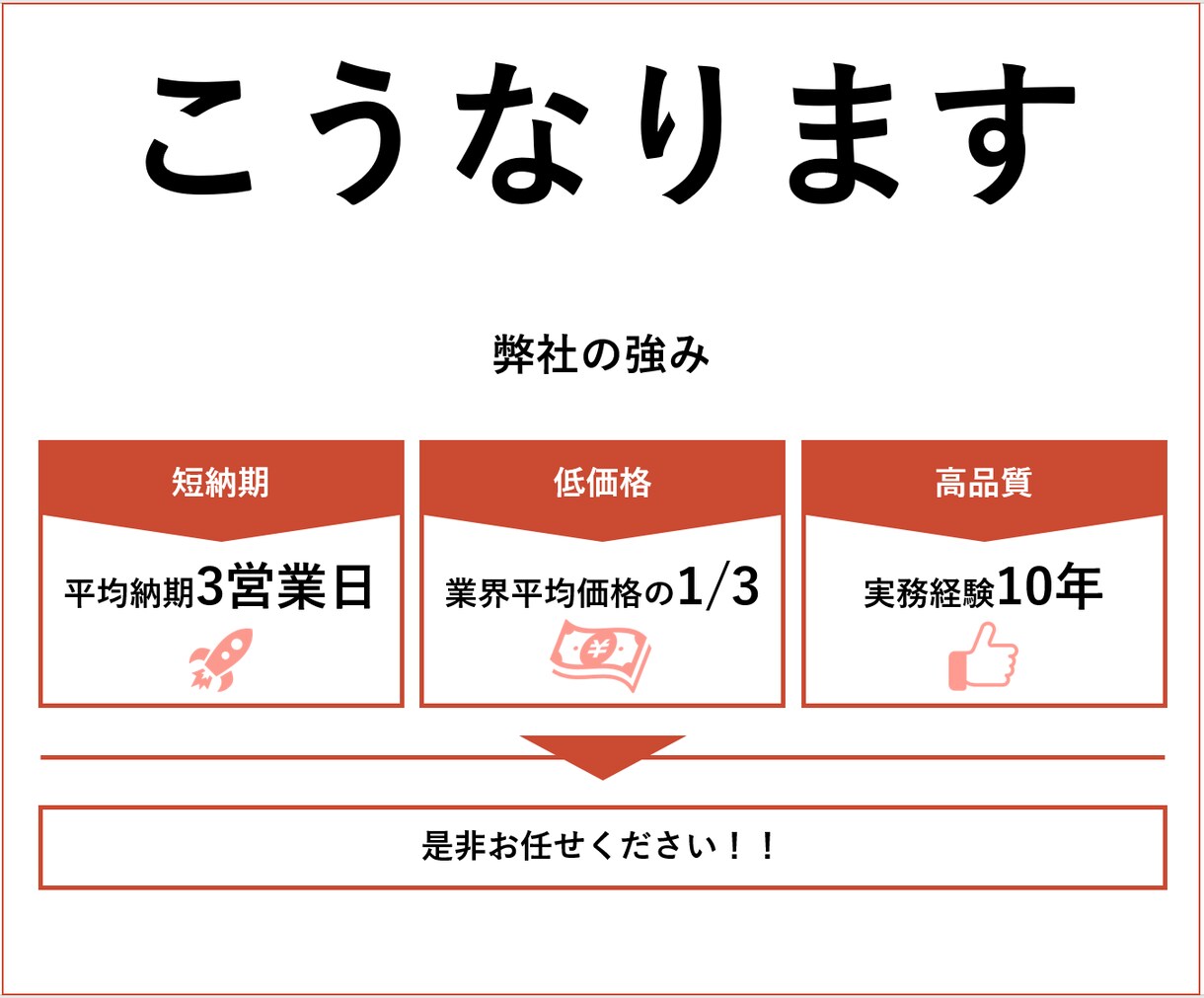 差がつく！PowerPointの資料を作ります コンサルと事業会社の経験を踏まえ、差がつく資料を作成します！ イメージ4