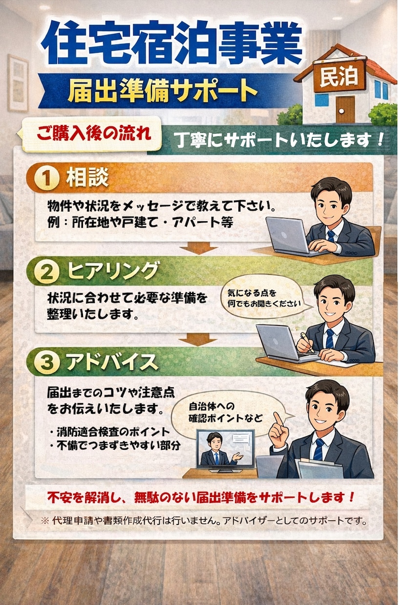 住宅宿泊事業届出準備サポートします 実務経験者が不備を防ぐ事前支援 イメージ3