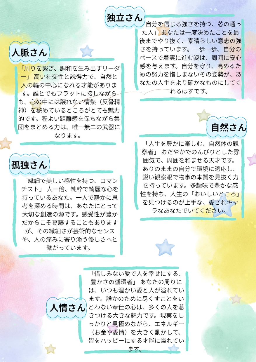 生年月日から紐解くあなただけの魂を読み解きます 運命のヒントをあなたの心にそっと届け、迷いを晴らします イメージ9