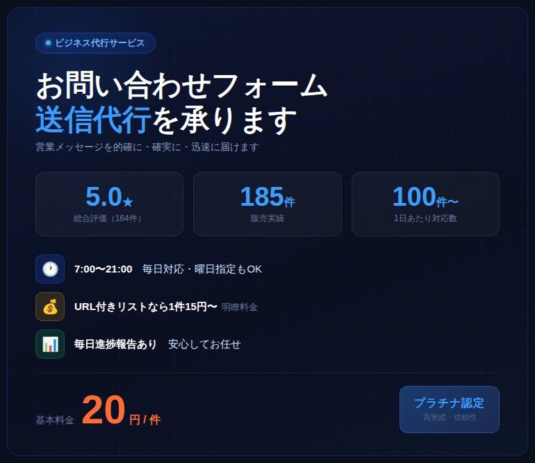 問い合わせフォーム送信代行をさせていただきます 1日100件以上の送信を4年間、継続させていただいております イメージ10