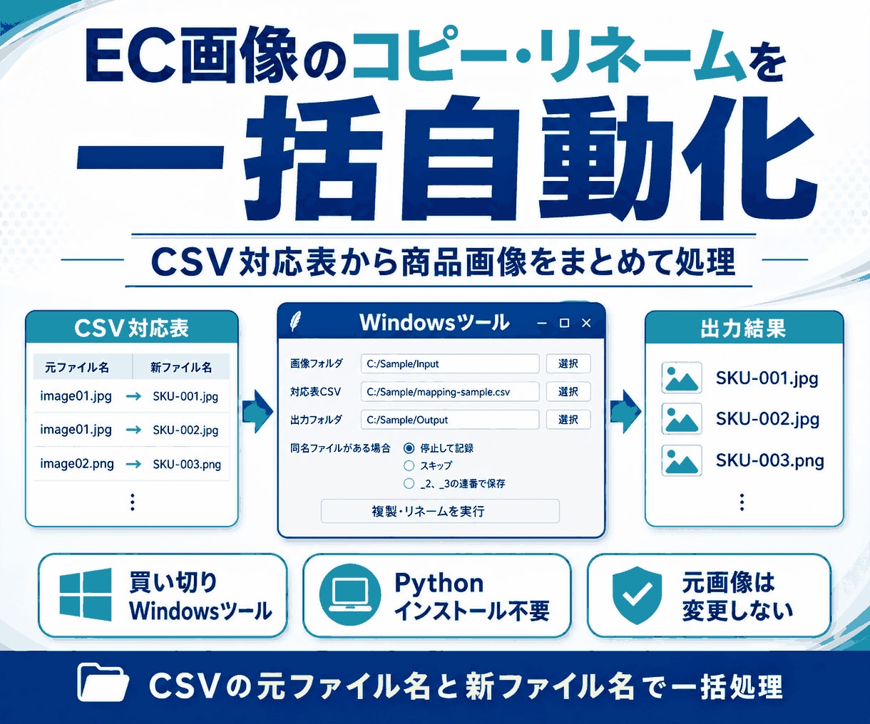 EC画像をSKU名で複製して一括リネームできます CSV対応表から商品画像のコピーと名前変更を一括処理 イメージ1