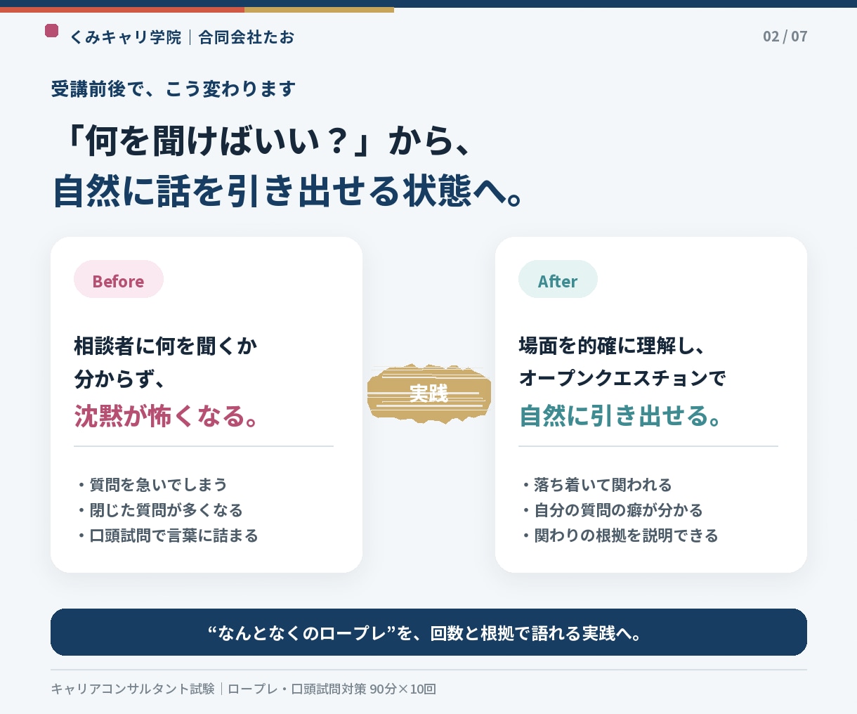 キャリコン【ロープレ】2級事例で徹底的に鍛えます オープンクエスチョンの回数まで計測。口頭試問対策も抜かりなく イメージ2
