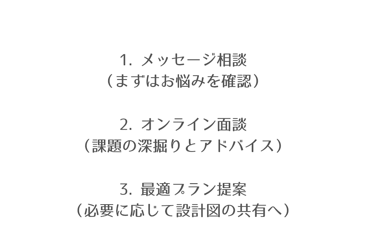 15年一貫の教育ロードマップ構築を支援します 学びの現場を“設計図（Map）”から考えるカリキュラム相談 イメージ3
