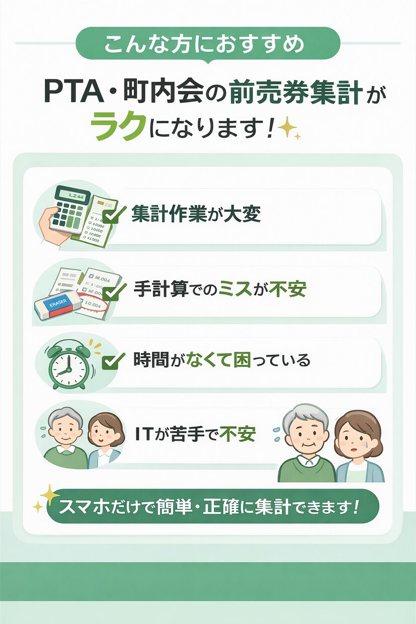 PTA前売り券 集計 自動化｜スマホで完結します スマホで入力するだけで集計・金額・地区別まで自動 イメージ4