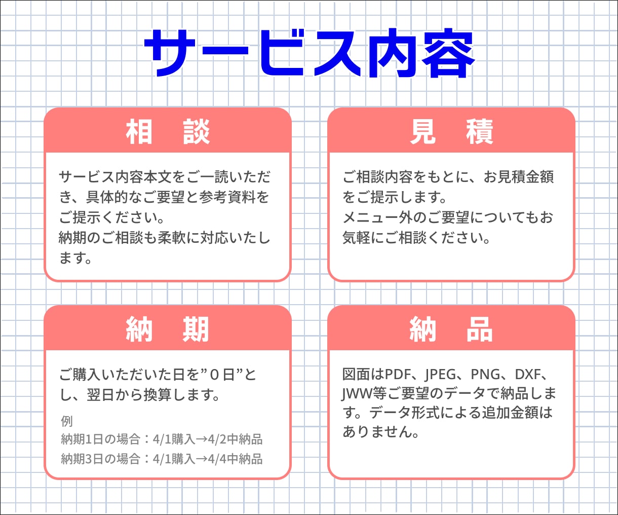 手描き図、プロ図面に仕上げます 建築士対応で実務レベルの図面に イメージ4