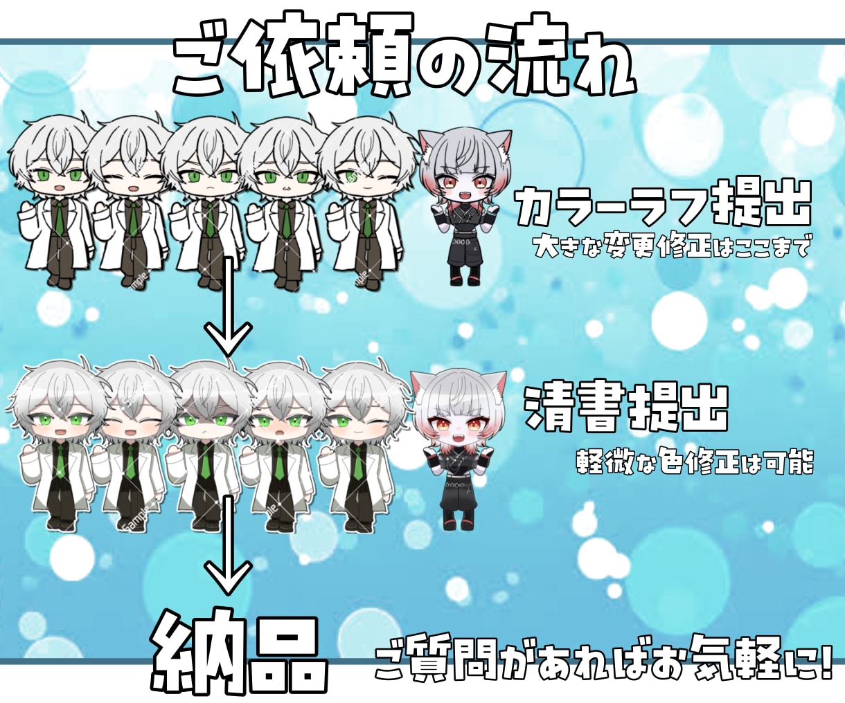 可愛いミニキャライラスト描きます 特急納期可！最短3日から納品可！ イメージ5