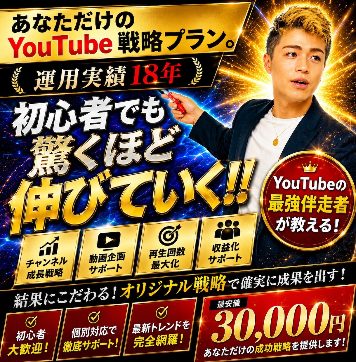 YouTubeチャンネルのアドバイスをします あなただけのオリジナルYouTube戦略プランを考えます。 イメージ1