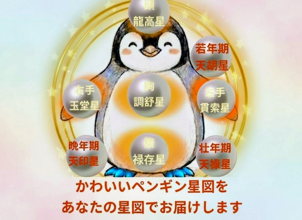 ととのう天中殺　あなたの運気長期計画たてます ​天中殺は運気の休息日。次の幸運へ繋げるための心構え鑑定です イメージ3