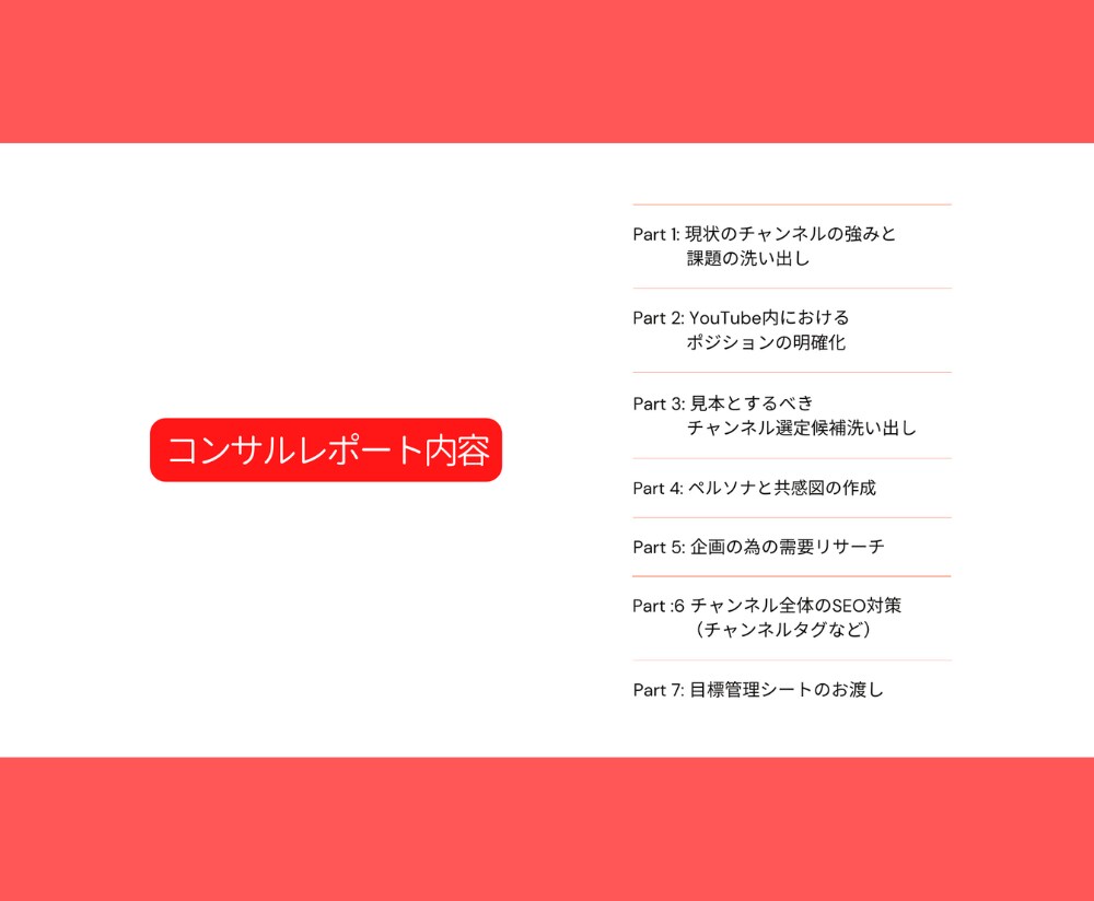 伸び悩んでいるチャンネルのコンセプトを再設計します 登録者・再生回数は買わないで！！ イメージ6