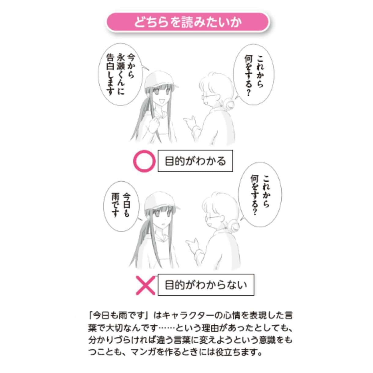 まんがの描き方ノウハウ本の提供をします 漫画ノウハウ本(書籍)の提供のみ イメージ3
