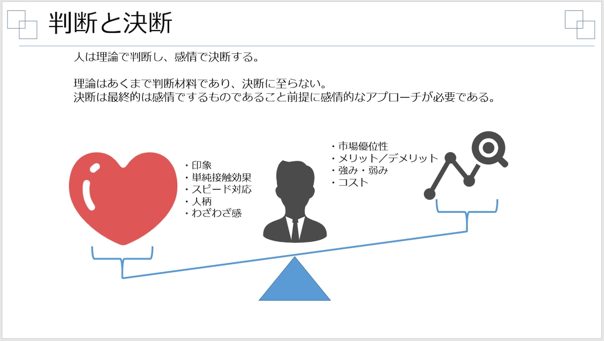 提案書／企画書／販促資料（パワポ）作成承ります IT/PC周辺機器/広告/保険/派遣など販促活動経験多数あり イメージ8