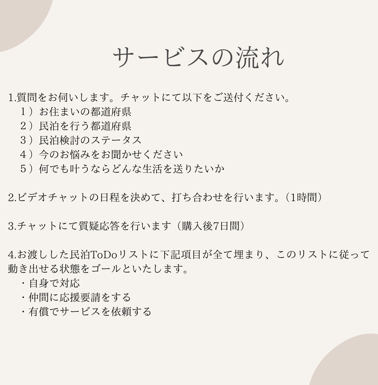 エアビー民泊の『裏技』で小さく始める民泊伝えます 7日でエアビー(Airbnb)副業の始め方を完全理解 イメージ7