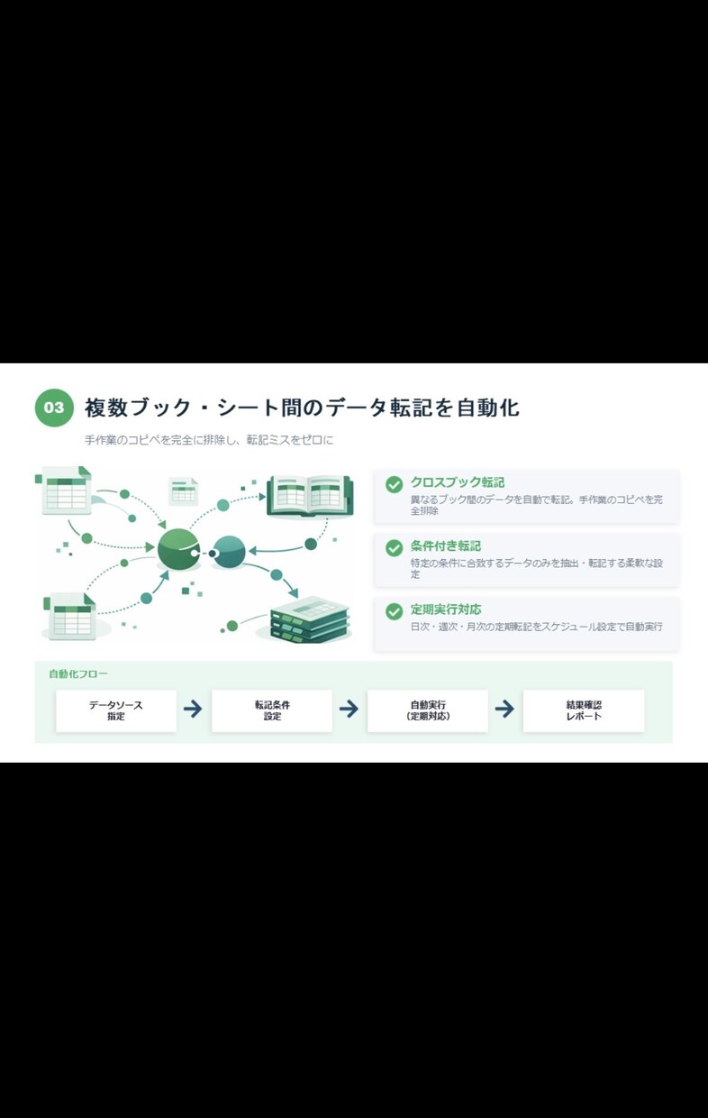 Excel効率化・自動化します A型ならではの整理力と細部まで整った品質 イメージ6
