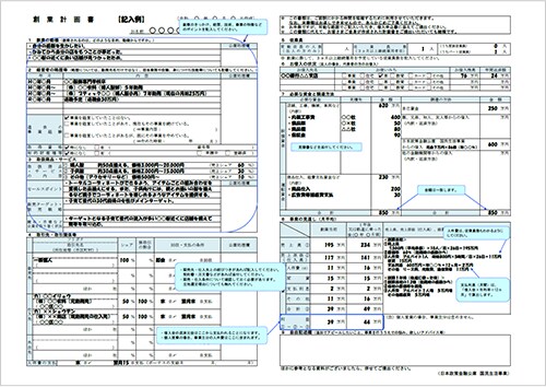 15年勤めた元銀行員が創業計画書を作成・添削します あなたの起業・開業、夢に全力で寄り添います！ イメージ2
