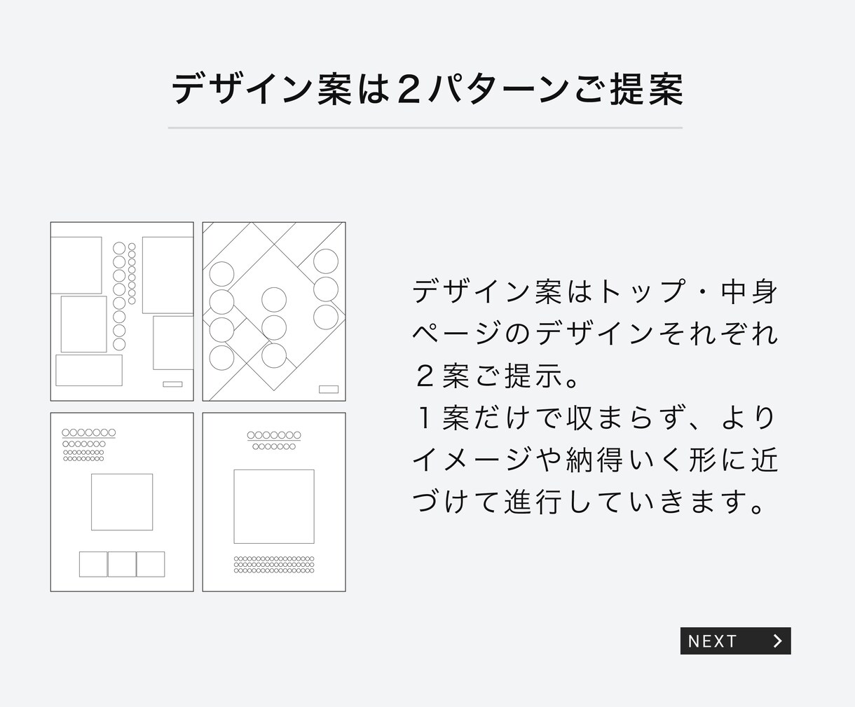 運用代行も対応◎Instagram投稿を制作します 期間限定3,000円｜先着10名様限定リール動画も同額対応◎ イメージ3