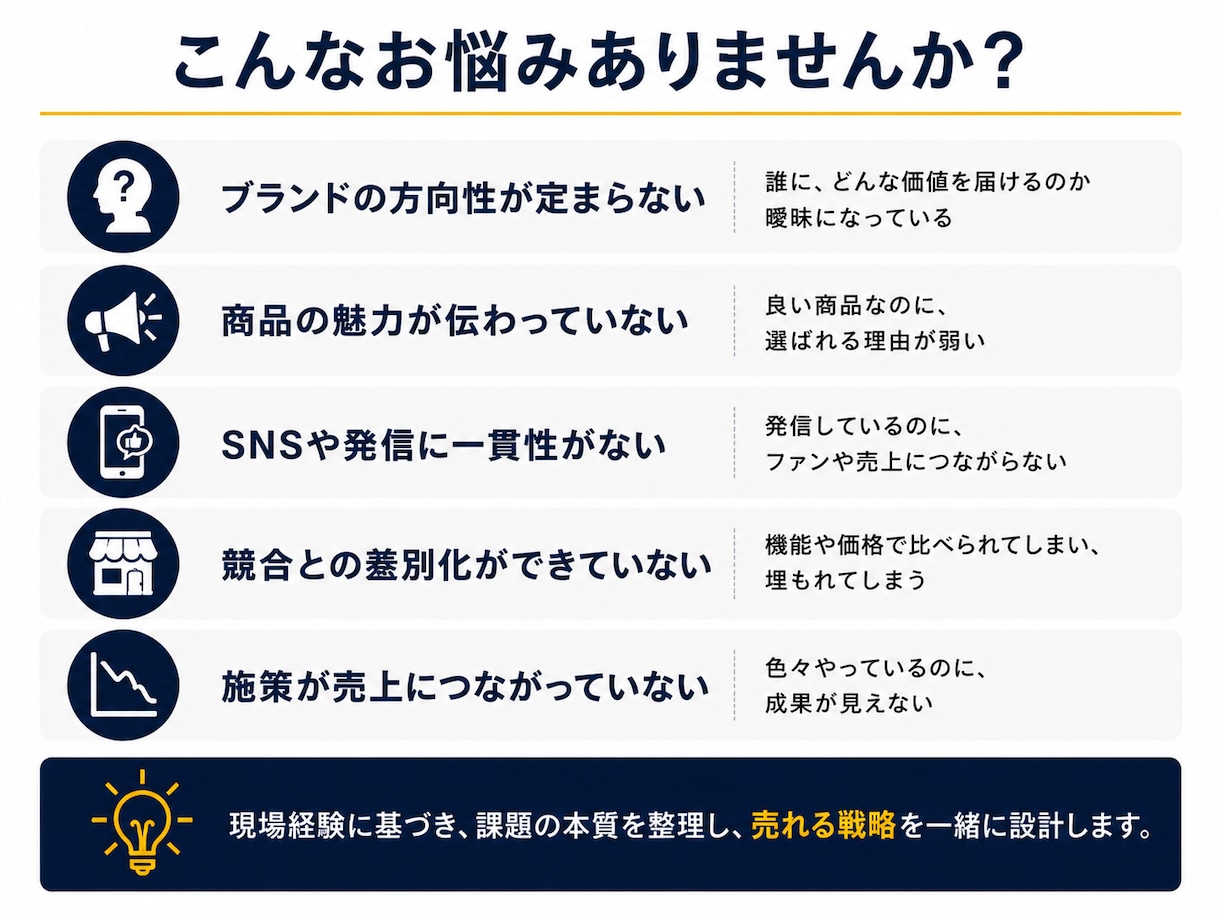現役ブランドマネージャーが伴走します 机上の理論ではなく、実行できる戦略を一緒に作ります イメージ2