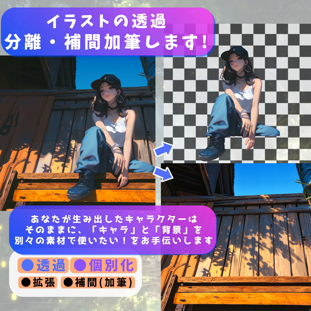 透過PNG・背景補完対応します キャラだけ使いたい を、透過PNG＋背景補完でお手伝いします イメージ1