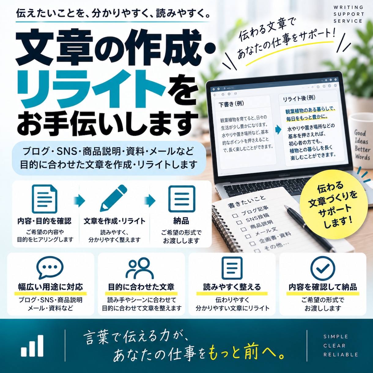 文章の作成・リライトをお手伝いします 伝えたい内容を読みやすく分かりやすい文章に整えます イメージ1