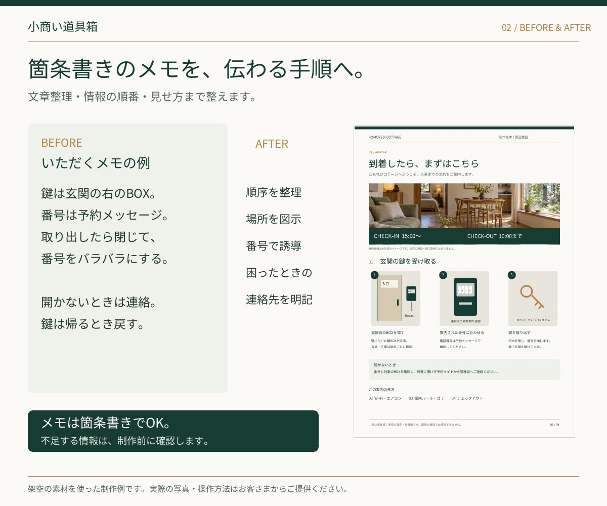 民泊・宿泊施設のわかりやすい利用案内を作成します 写真とメモから、宿泊者が迷わない案内資料に イメージ2