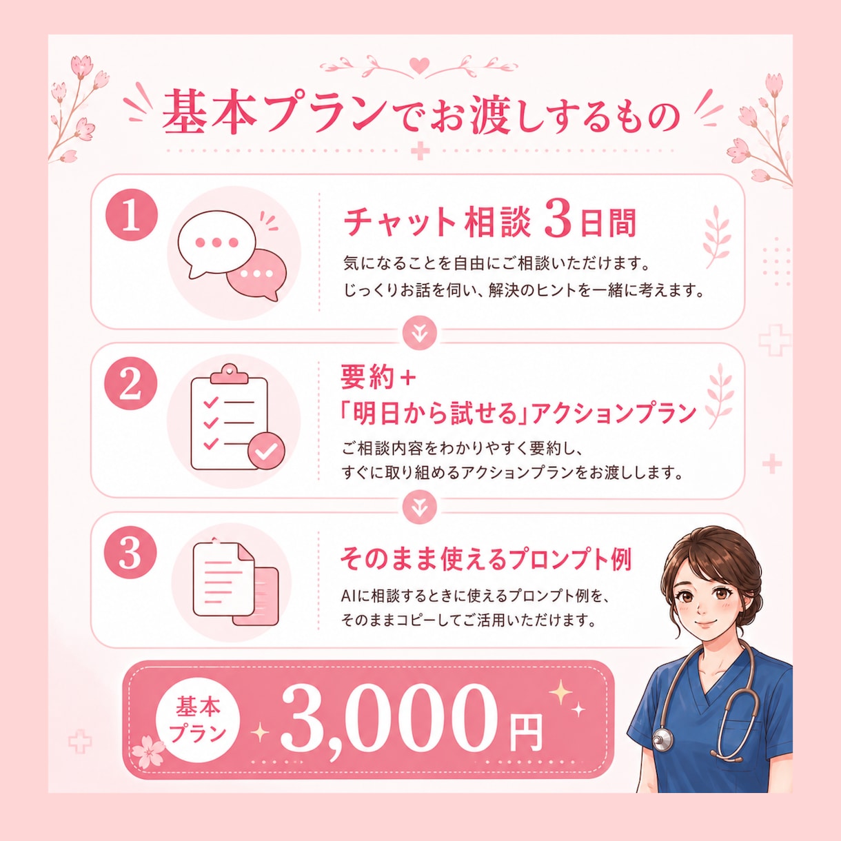 看護師のためのAI活用現場目線でチャット相談します 急性期20年の教育係が、AIとの付き合い方を伴走します イメージ3