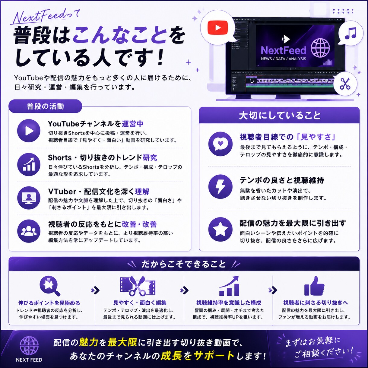 おまかせでもOK！配信の切り抜き作ります まるごとおすすめでも金額変わらない安定のセット商品！ イメージ7