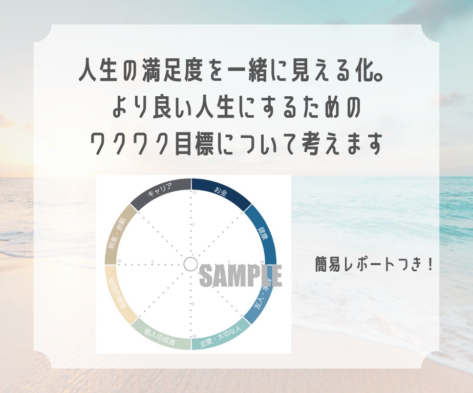 不満やモヤモヤ。あなたの感情を否定せず寄り添います 〜理想の自分に向けて頑張りたいと思っているあなたへ〜 イメージ2