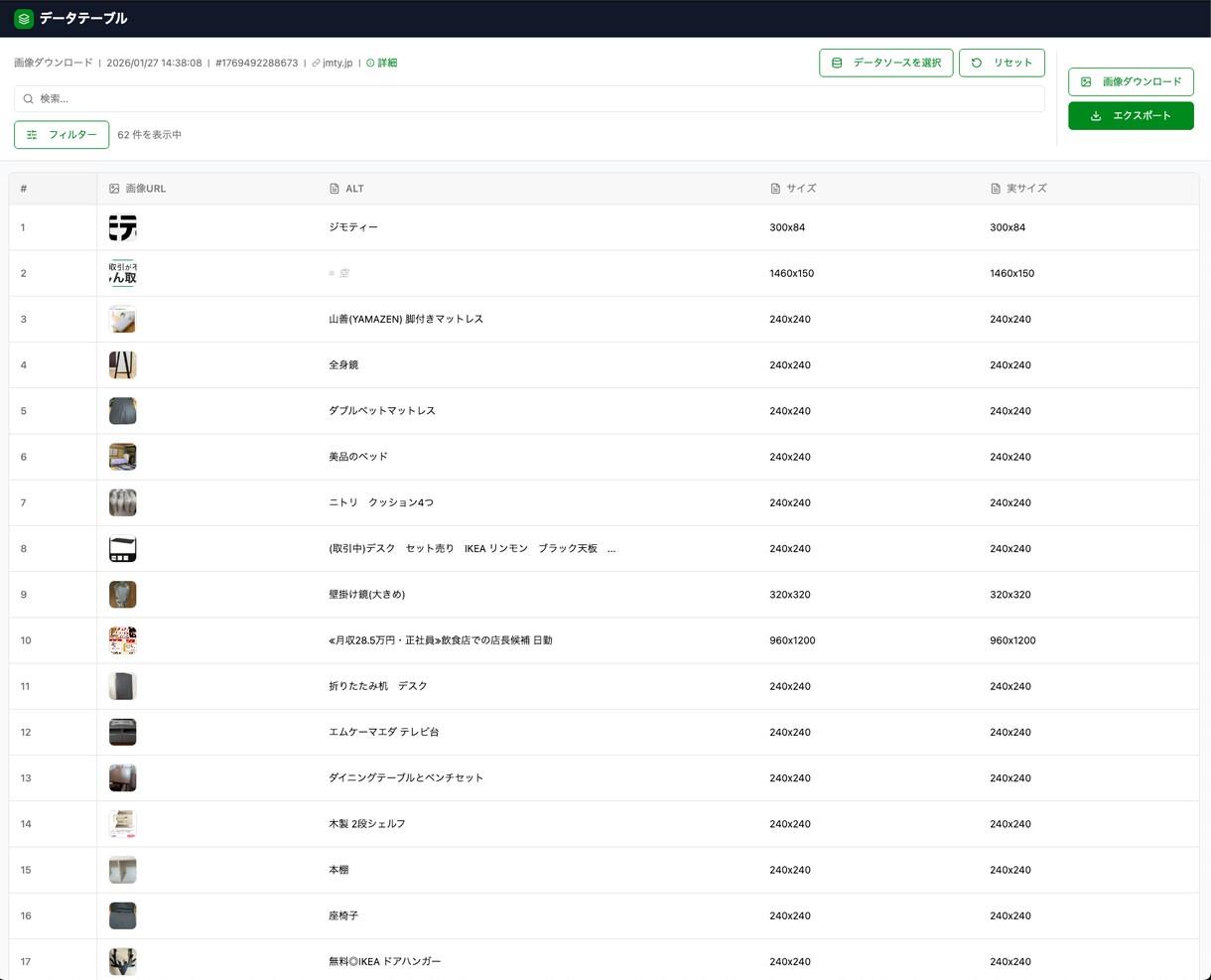 病院&クリニックの情報収集ツール販売します 住所や運営情報、施設の特徴などをマルっと収集 イメージ9