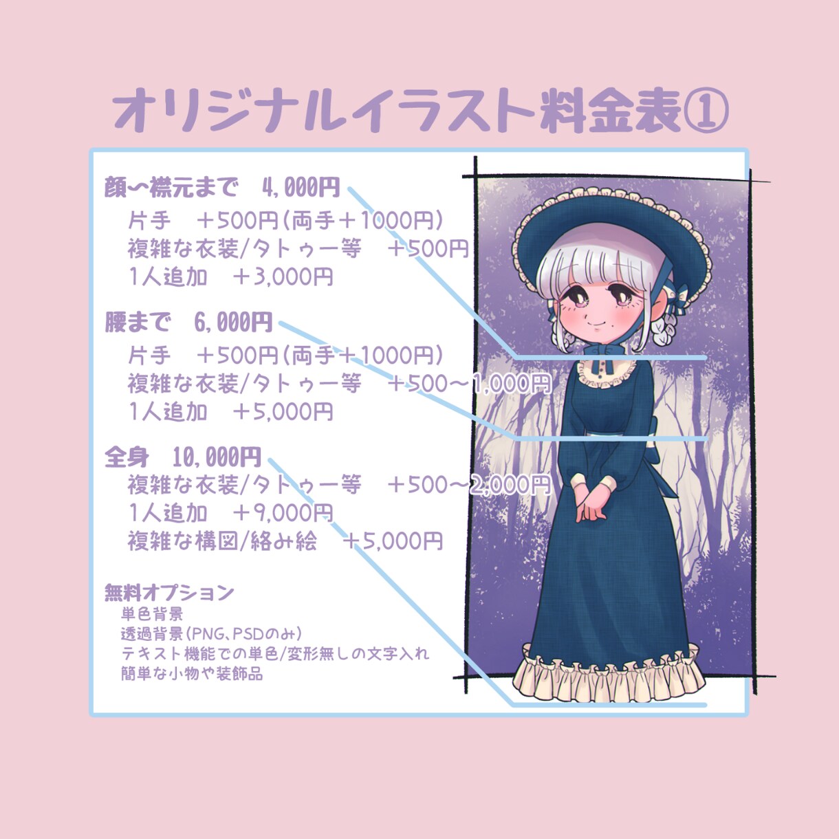 レトロ×ポップな絵柄であなたのオリキャラ描きます 人間以外のキャラクターもOK！ イメージ2