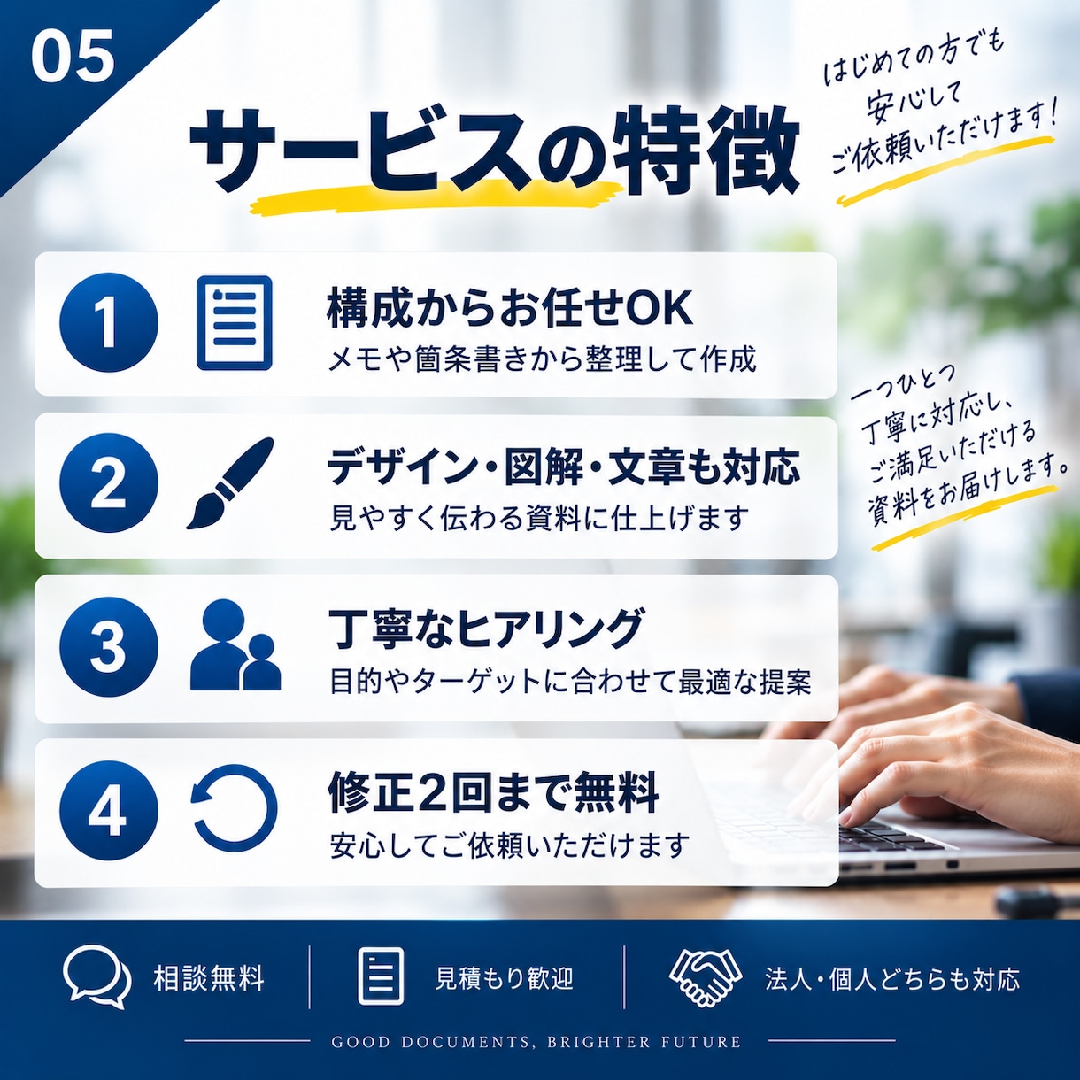 メモ・写真・既存資料から、伝わる営業資料を作ります 資料の内容がまとまっていなくてもOK イメージ5