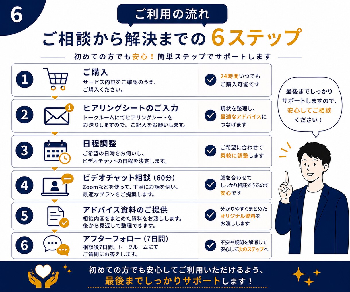 会社員向け！辞める前のお金相談に乗ります 失業保険・税金・社保の不安を解消 イメージ6