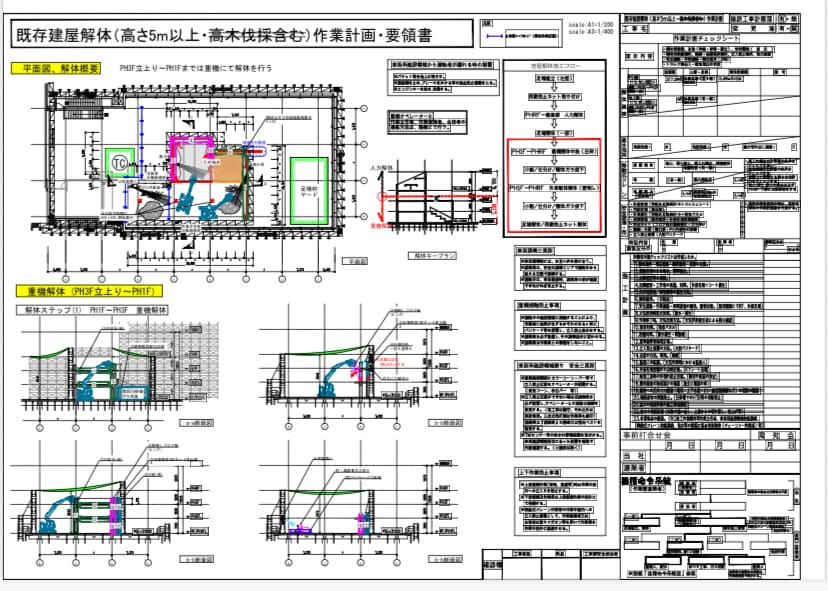 解体工事の施工計画図の作成致します 解体工事、アスベスト除去工事の施工計画図の作成致します イメージ2