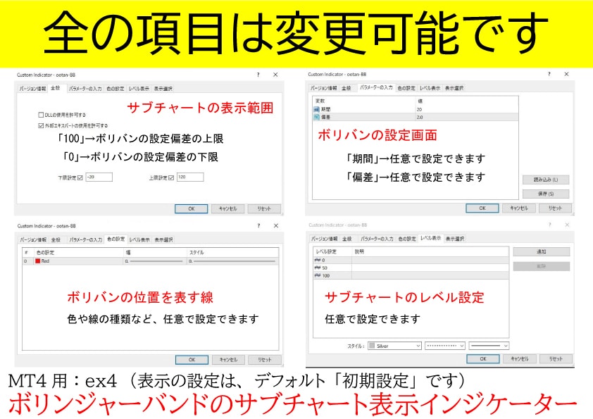MT4用ボリバンをサブチャートに表示します MT4のメインチャートを見やすくしませんか！？ イメージ3