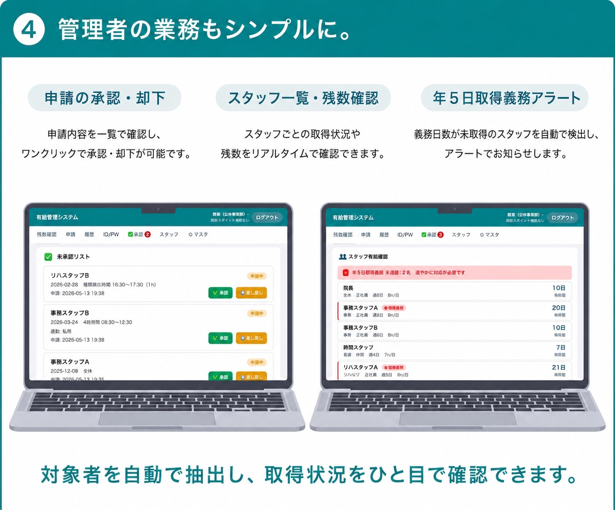 有給申請・残数管理システム提供します 小規模事業所向け / GAS / スマホ対応 イメージ4