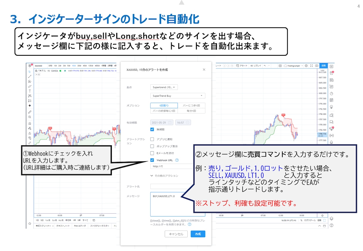TradingViewとMT4が連携出来ます トレーディングビューのアラートでMT4を操作できます イメージ5