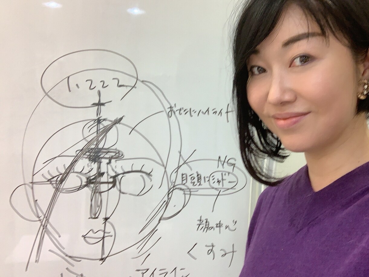 パーツ配置を15箇所測定し似合う美眉をご提案します あなたに似合う美眉は数値で判る！黄金比美眉メソッド イメージ1