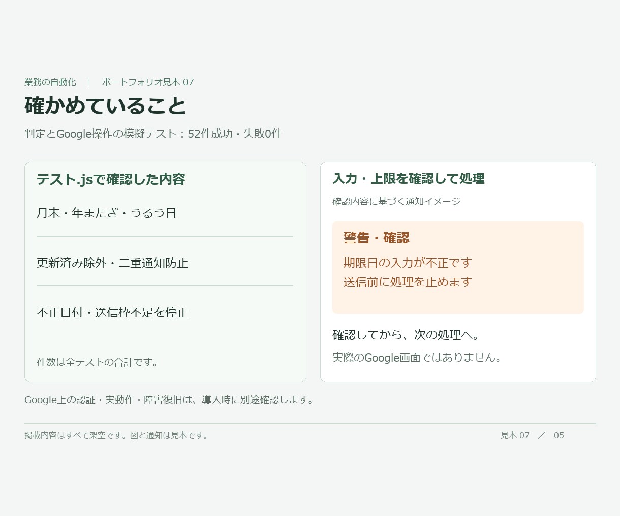 期限の一覧から担当ごとに自動通知します 期限前の確認を、担当ごとの一通にまとめる イメージ6