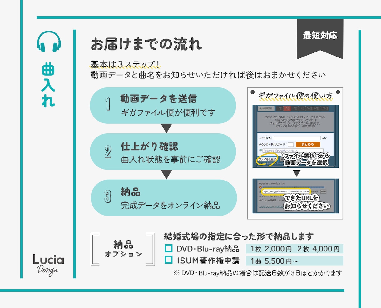 急ぎにも対応！自作の結婚式動画に音楽BGM入れます 【Canva・スマホでお困りの方】DVD化・ISUM申請も可 イメージ3