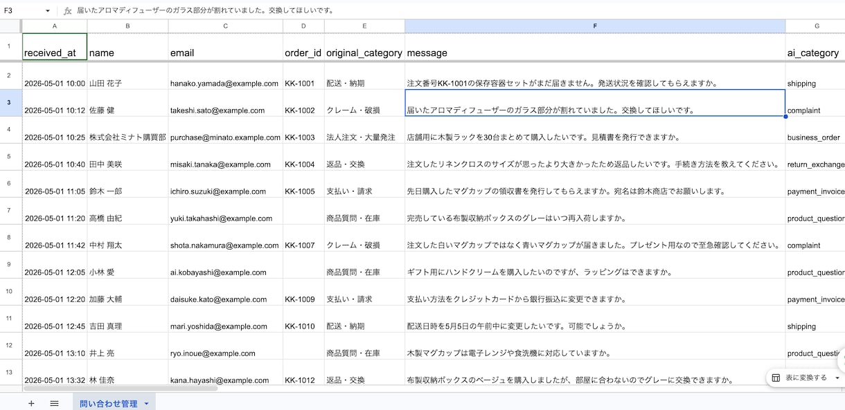 Gmailなどの問合せ対応を半自動化します Google Sheets中心の小さな業務自動化を構築します イメージ1