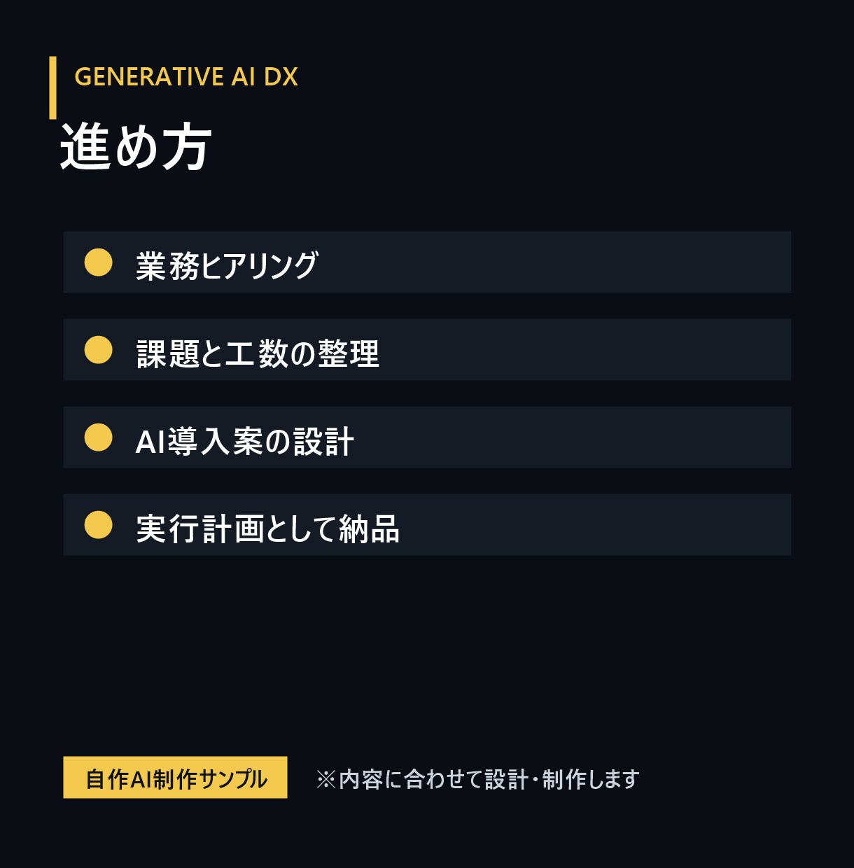 社内業務のAI導入計画を作成します 業務棚卸しから導入手順まで整理 イメージ3