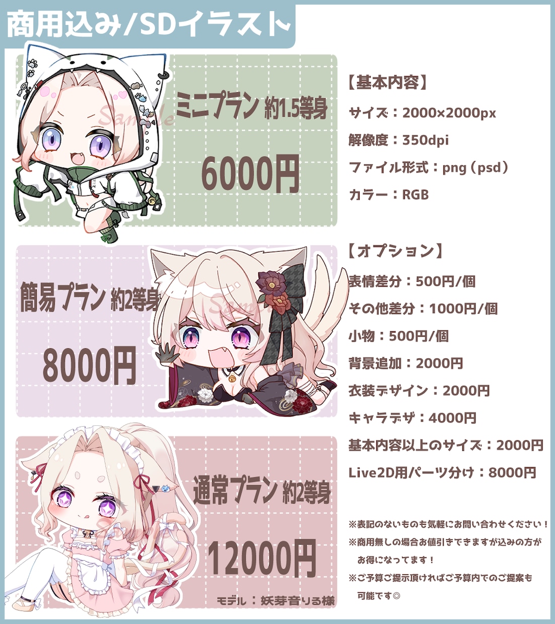 かわいいデフォルメイラスト描きます アイコン、グッズ、動画用イラストなど♪ イメージ1