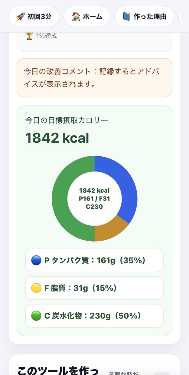 70点ダイエット継続キットをお渡しします 痩せ方ではなく、90日続ける仕組みを提供します イメージ3