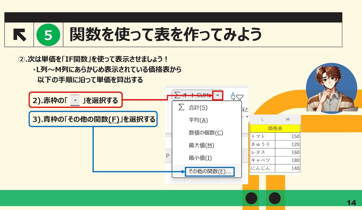 初心者向け！苦手でも大丈夫！Excel術教えます ゆっくり丁寧にあなたのペースで進めていきます！ イメージ4