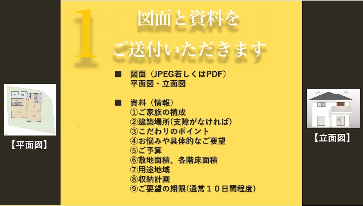 しっかりと丁寧に住宅設計のセカンドオピニオンします 現役一級建築士が問題点を丁寧にご説明し改善案をご提案します。 イメージ4